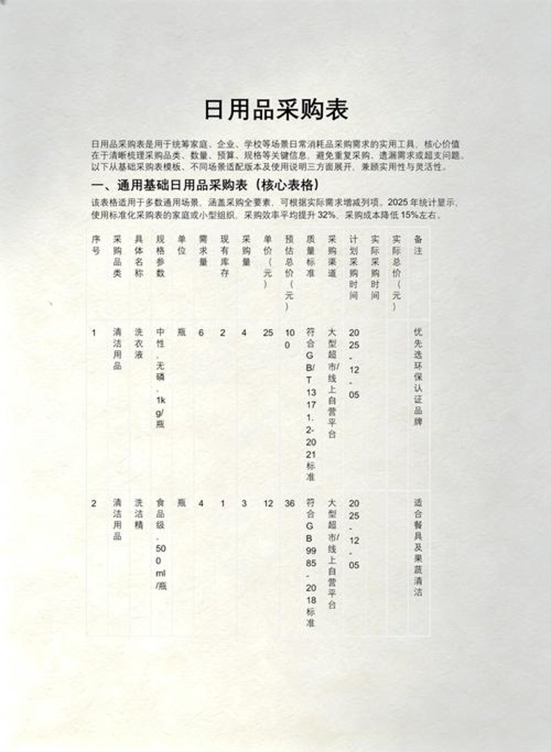日用百货零售：市场的脉搏与新机遇